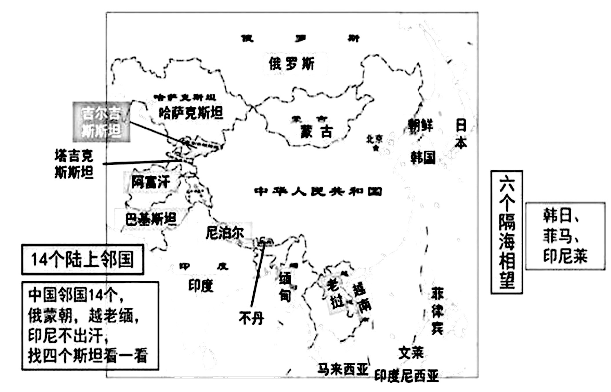 中国周边图