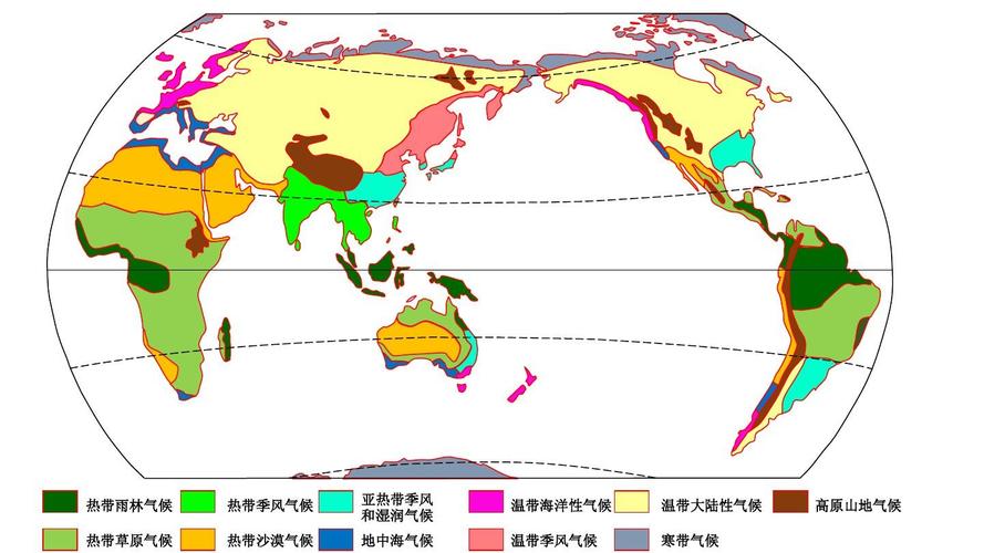 世界气候分布图